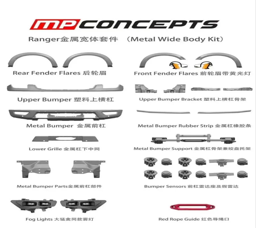 MP Raptor Kit + Grille (Incl. Peinture)