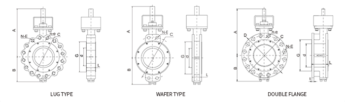 Double eccentric butterfly valve price Double eccentric butterfly valve price