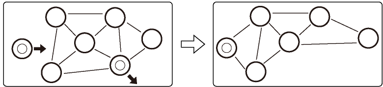 Why Choose a Centerless Internet Radio System