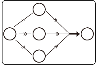 What Is a Centerless Network Radio and How It Works