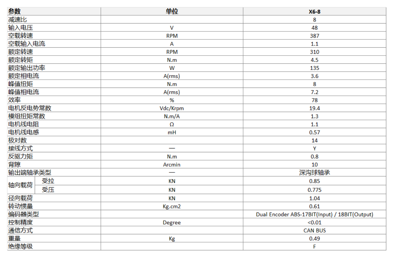 X6-8.png X6-8.png