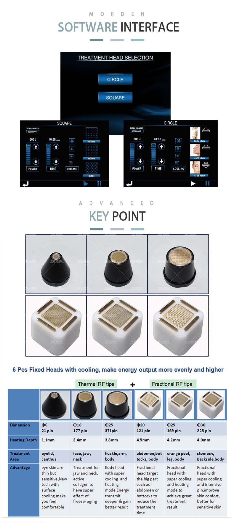 Thermage fractional RF.jpg