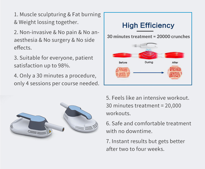 Emshape Neo Body Sculpt Machine