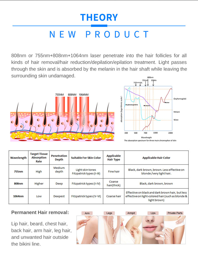 laser hair removal.jpg laser hair removal.jpg