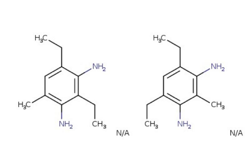 DETDA