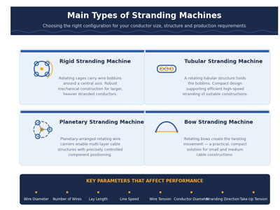 Cable-Manufacturing-Machine.jpg Cable-Manufacturing-Machine.jpg