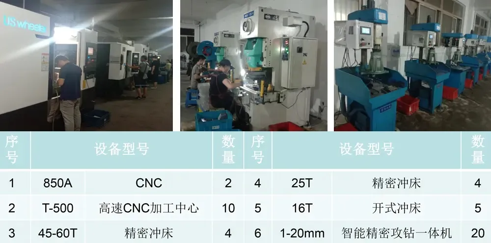 CNC Machining and Precision Press Equipment List