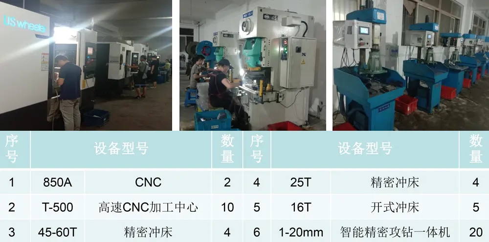 CNC Machining Workshop for Die Casting Components