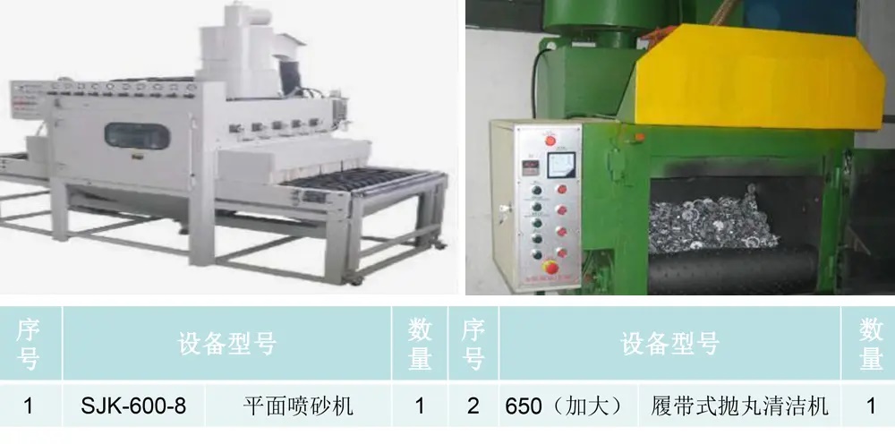 Shot Blasting and Surface Cleaning Equipment