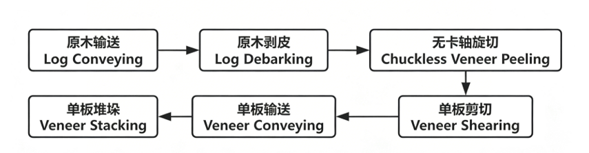 图片2.png 图片2.png