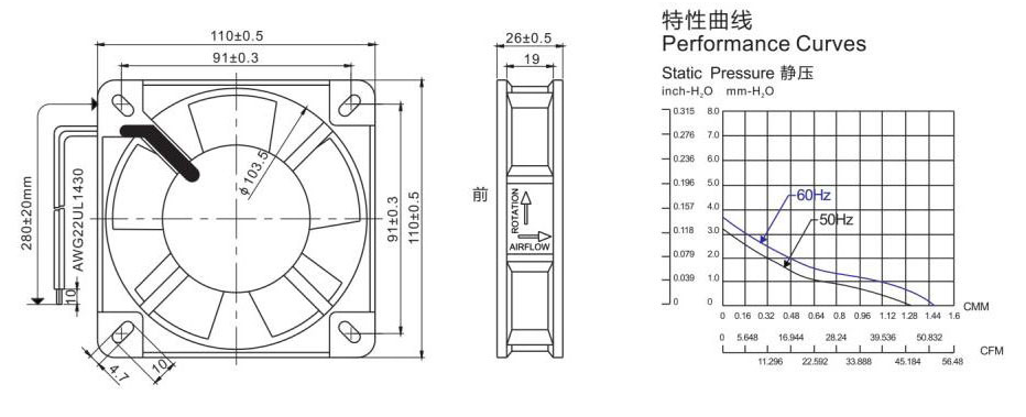 Shaded pole structure AC fan