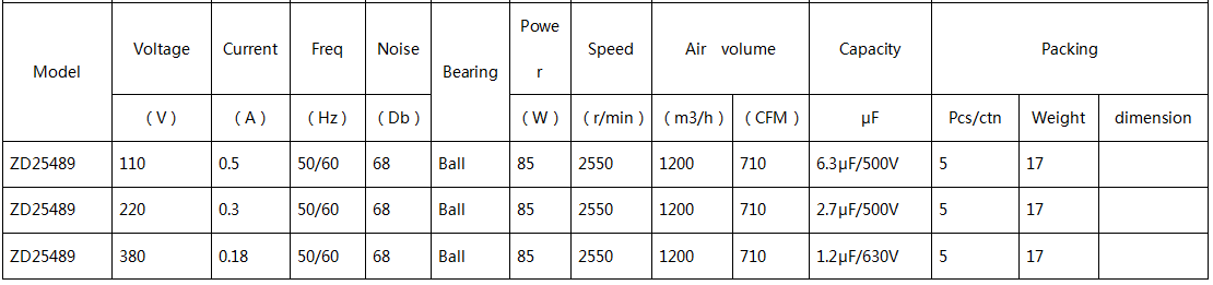 Axial fan