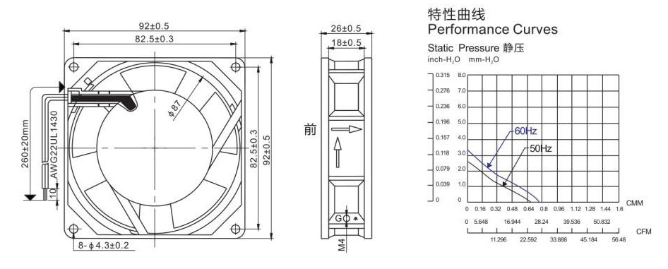 Shaded pole structure AC fan