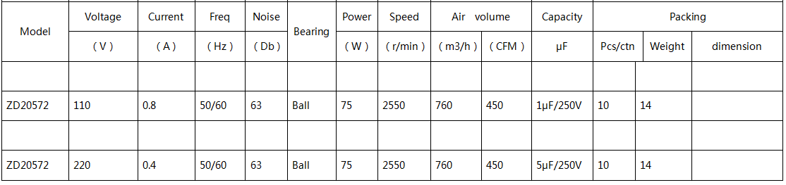 axial fan