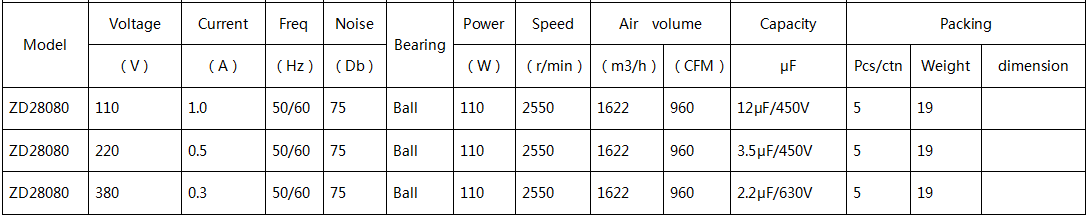 Axial fan