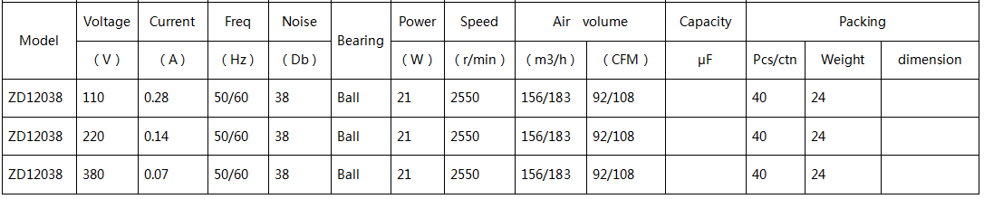 Axial Cooling Fan