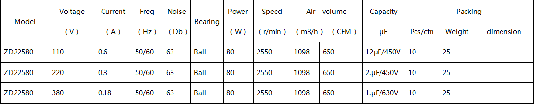 Axial Cooling Fan