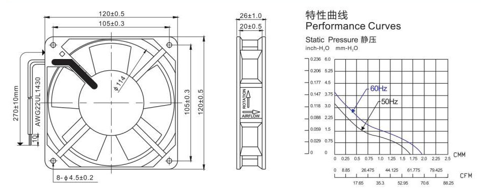 Industrial Cooling Fan