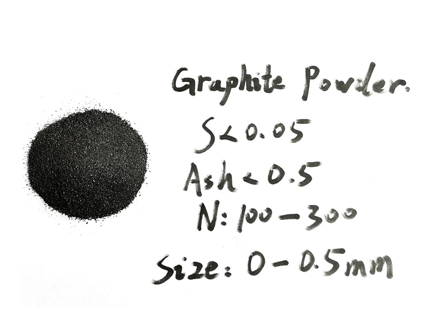 石墨粉(Graphite-Powder)7.jpg 石墨粉(Graphite-Powder)7.jpg