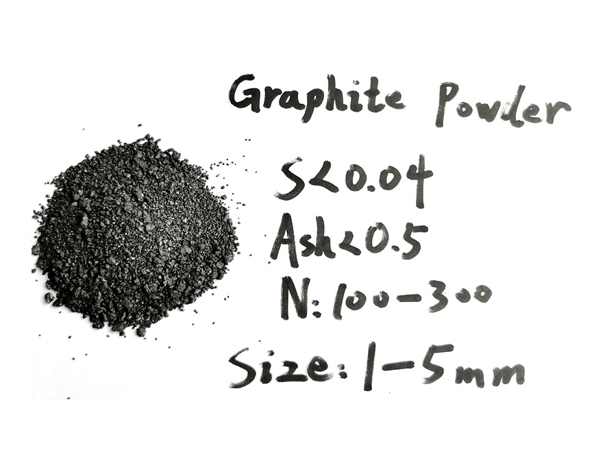 石墨粉(Graphite-Powder)2.jpg 石墨粉(Graphite-Powder)2.jpg