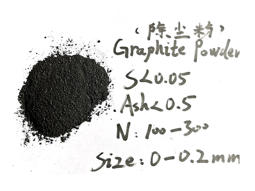 石墨粉(Graphite-Powder)1.jpg 石墨粉(Graphite-Powder)1.jpg