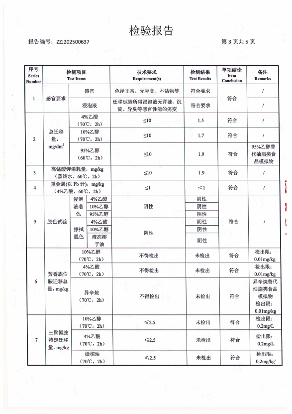 db4d2790-7274-420b-bd2c-e6e2f8b1579b.png db4d2790-7274-420b-bd2c-e6e2f8b1579b.png