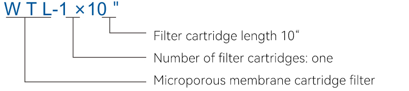 WTL Microporous Membrane Cartridge Filter2.jpg 2.jpg