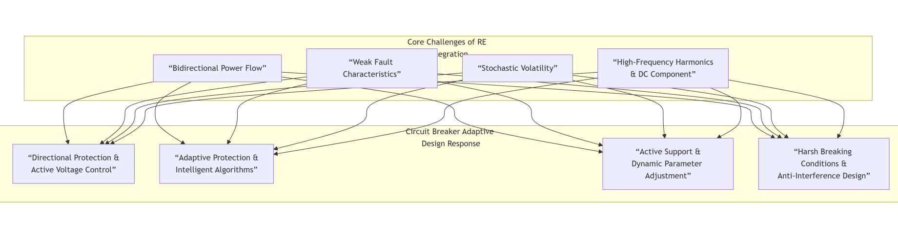 d575e0476399a6813f4738abd83264de.png d575e0476399a6813f4738abd83264de.png