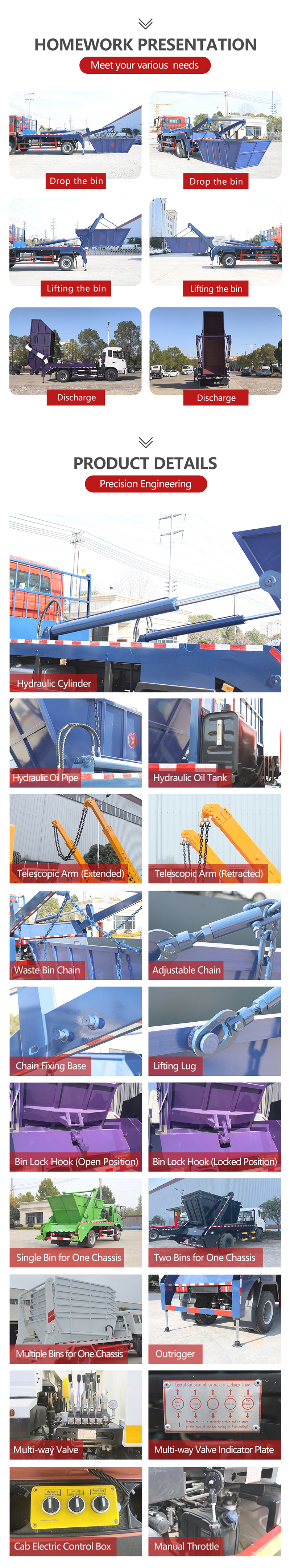 6-摆臂式垃圾车.jpg 6-摆臂式垃圾车.jpg