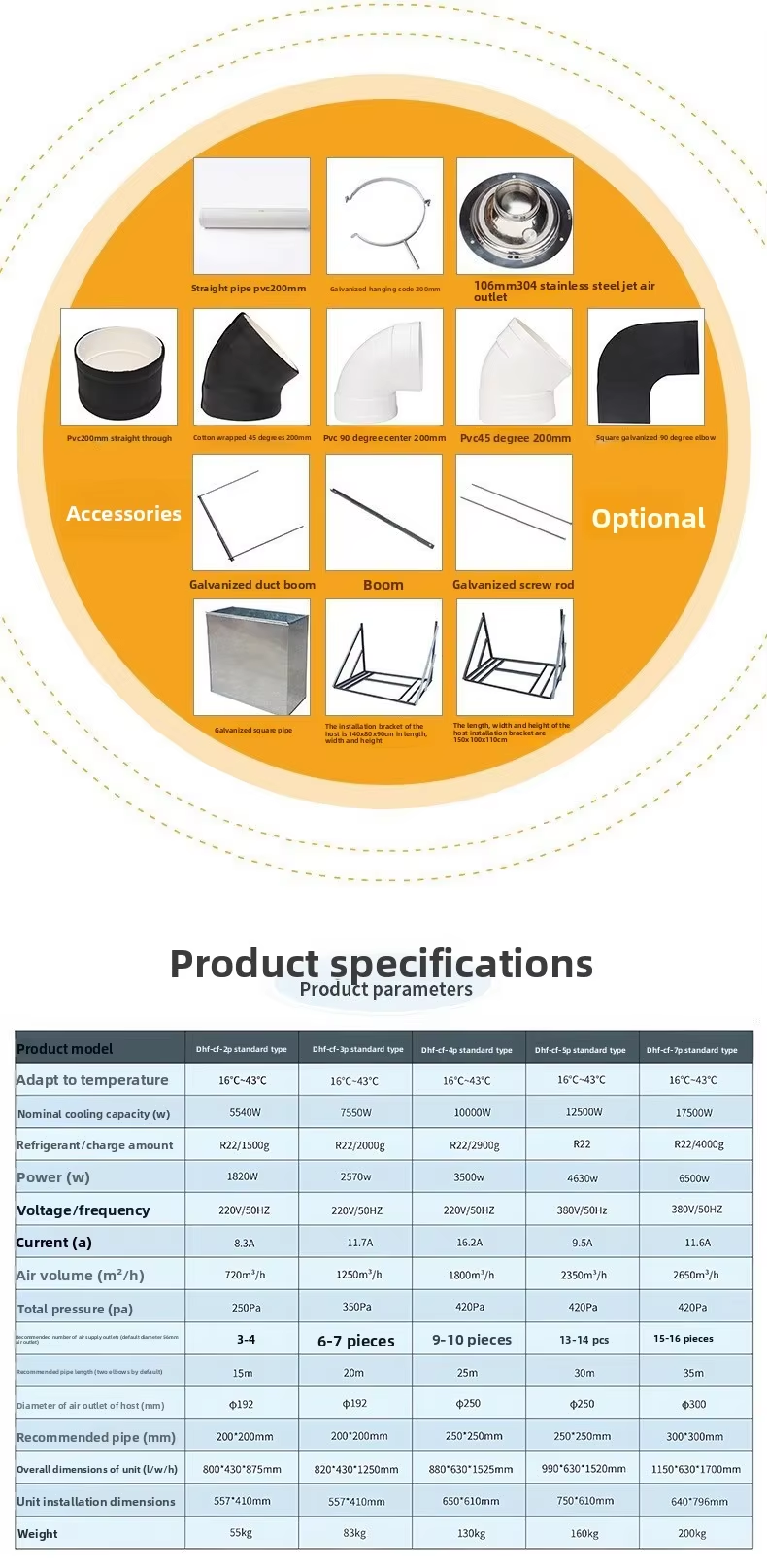 Kitchen air conditioning Kitchen air conditioning