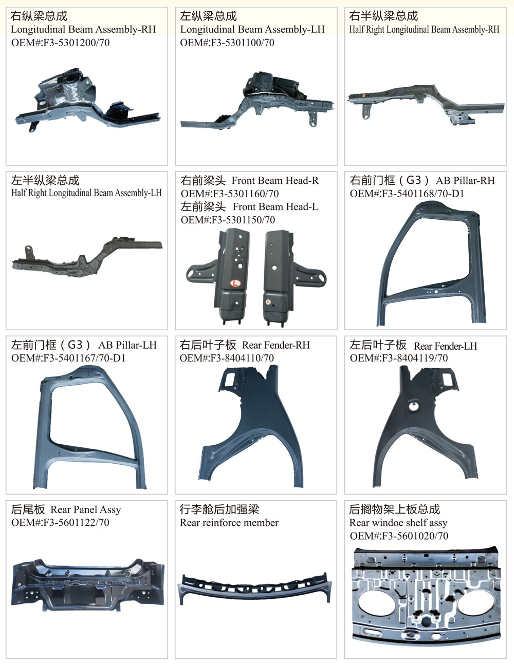Auto Body Parts for Byd F3