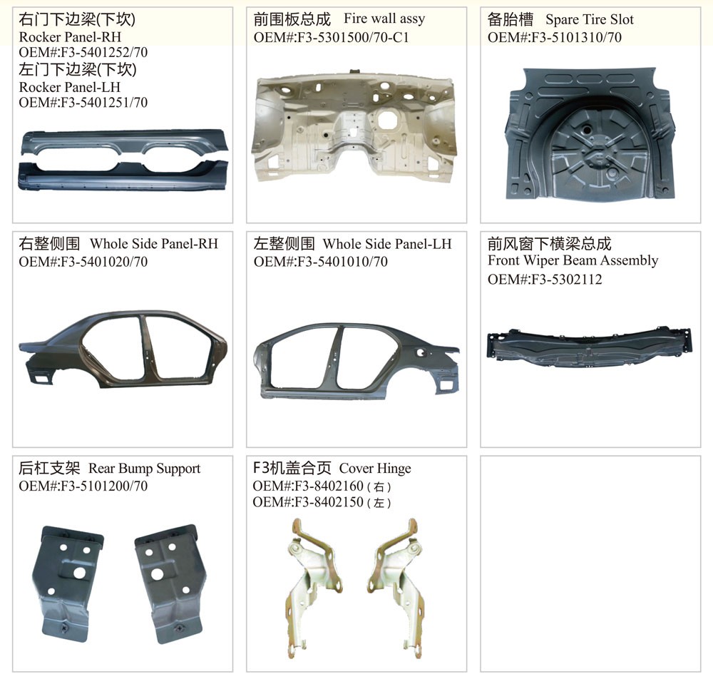 Byd F3 Front Bumper Reinforcement China Manufacturers