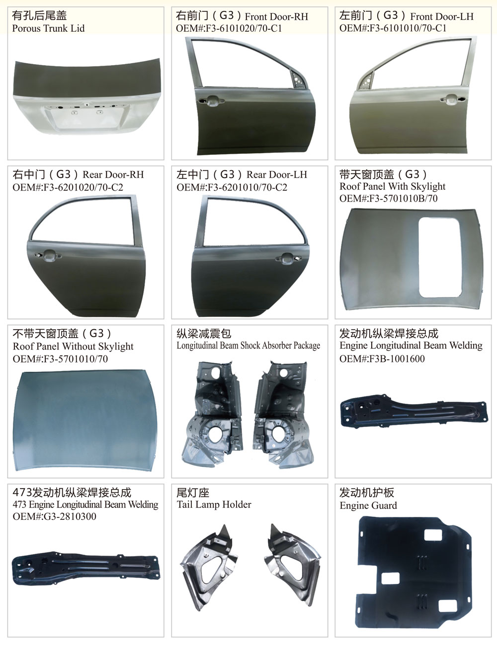Byd F3 Front Bumper Reinforcement China Manufacturers