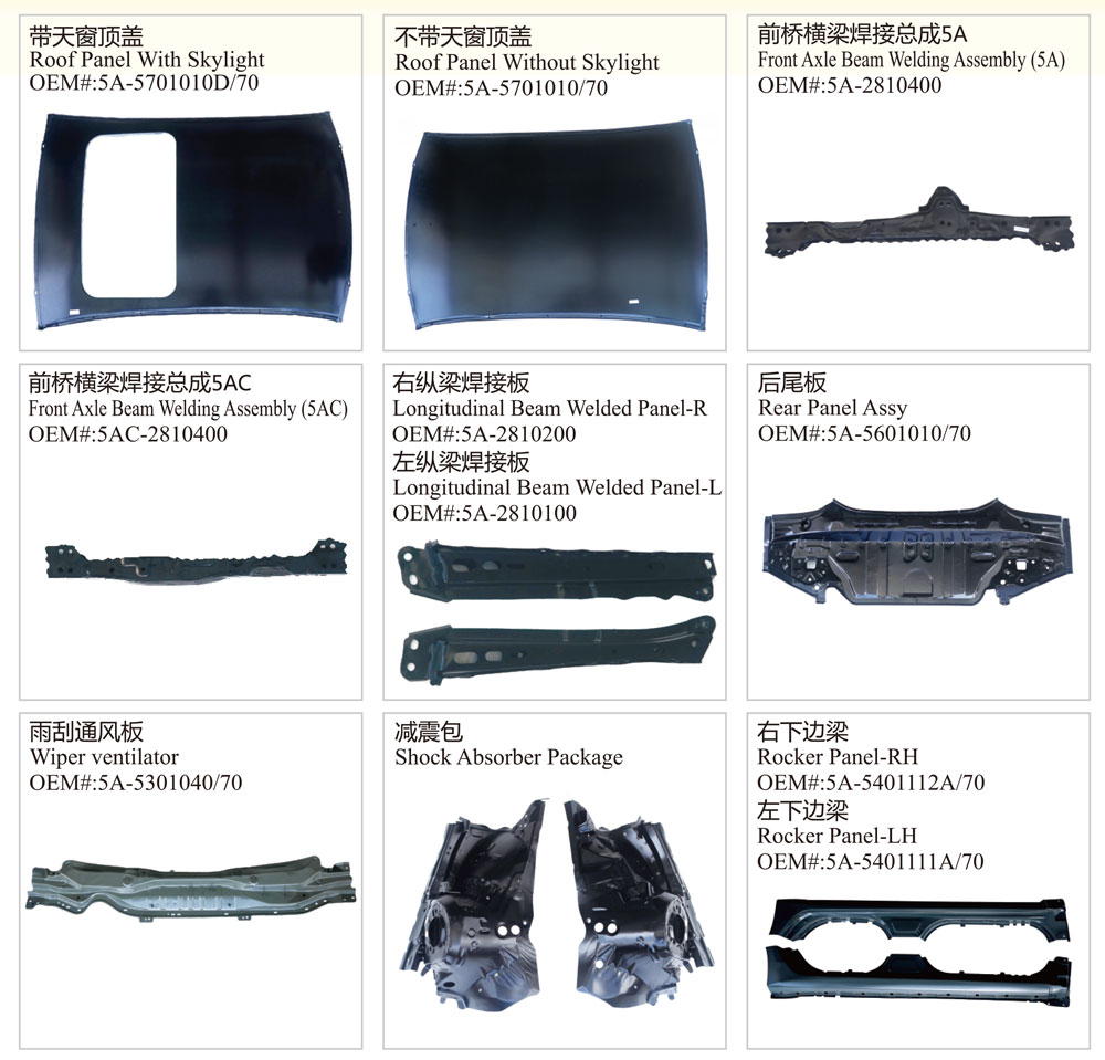 Auto Body Parts for Byd Surui