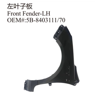 Automobile sheet metal parts