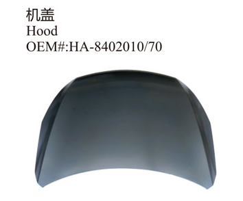 Automobile sheet metal parts