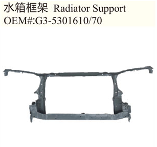 Automotive sheet metal parts