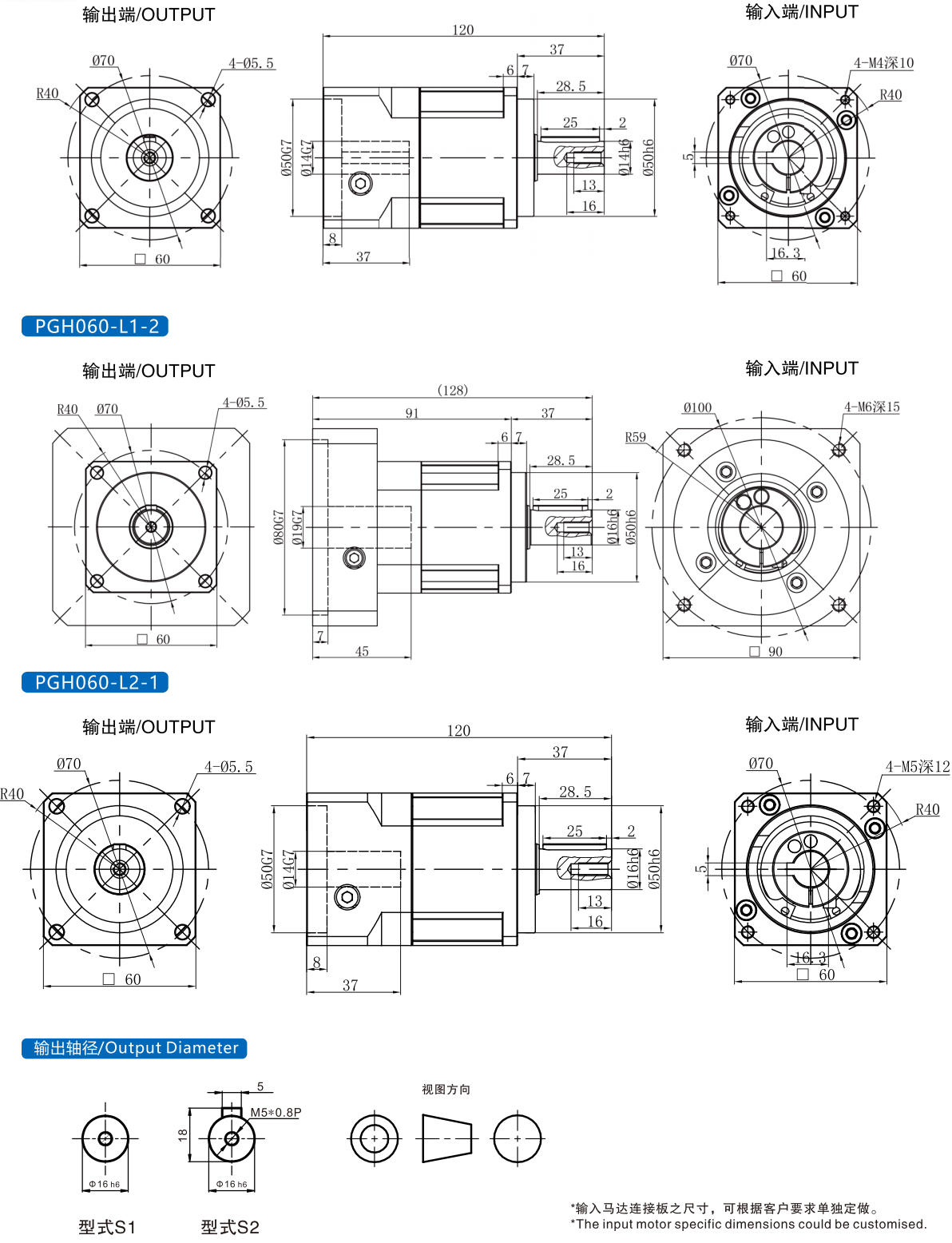 commutator,joint module commutator,joint module