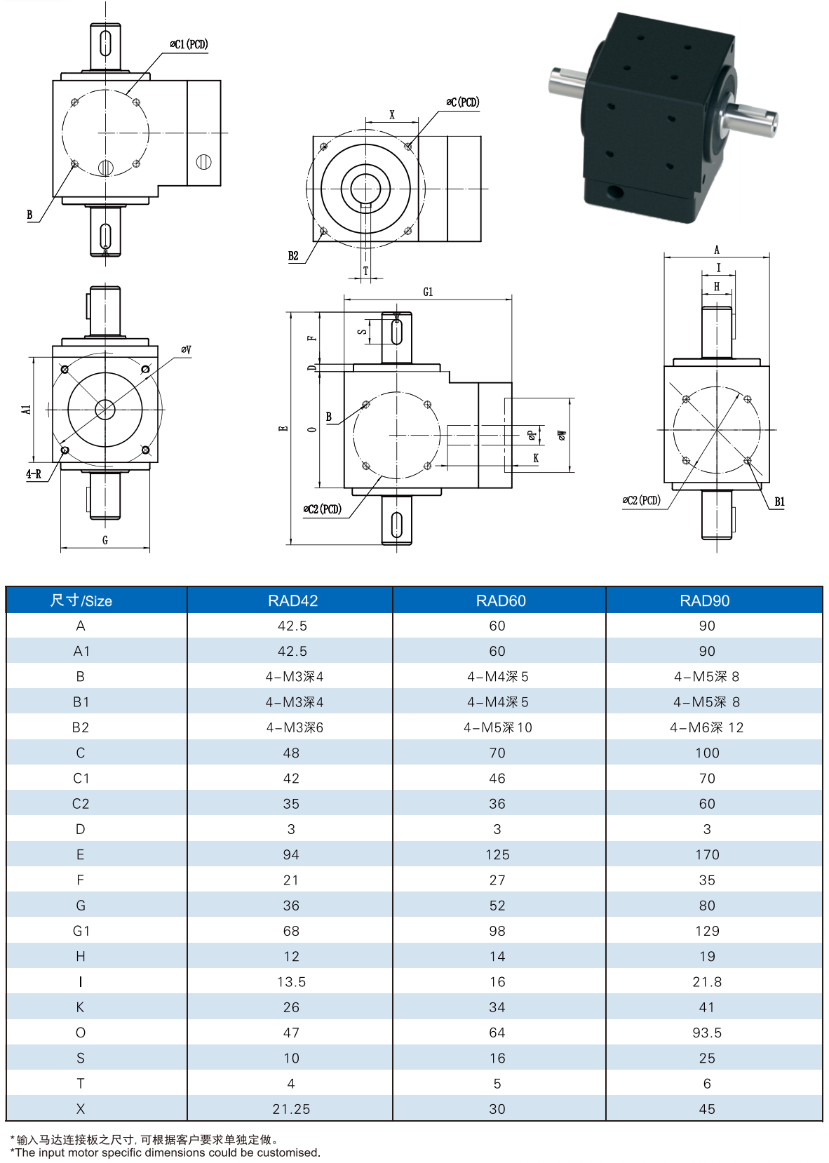 commutator commutator