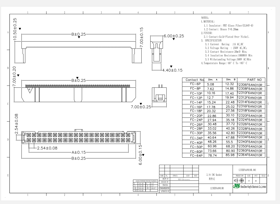 FC-IDC 40P connecto FC-IDC 40P connecto
