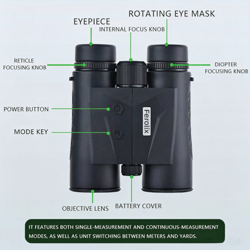 laser rangefinder supplier laser rangefinder supplier