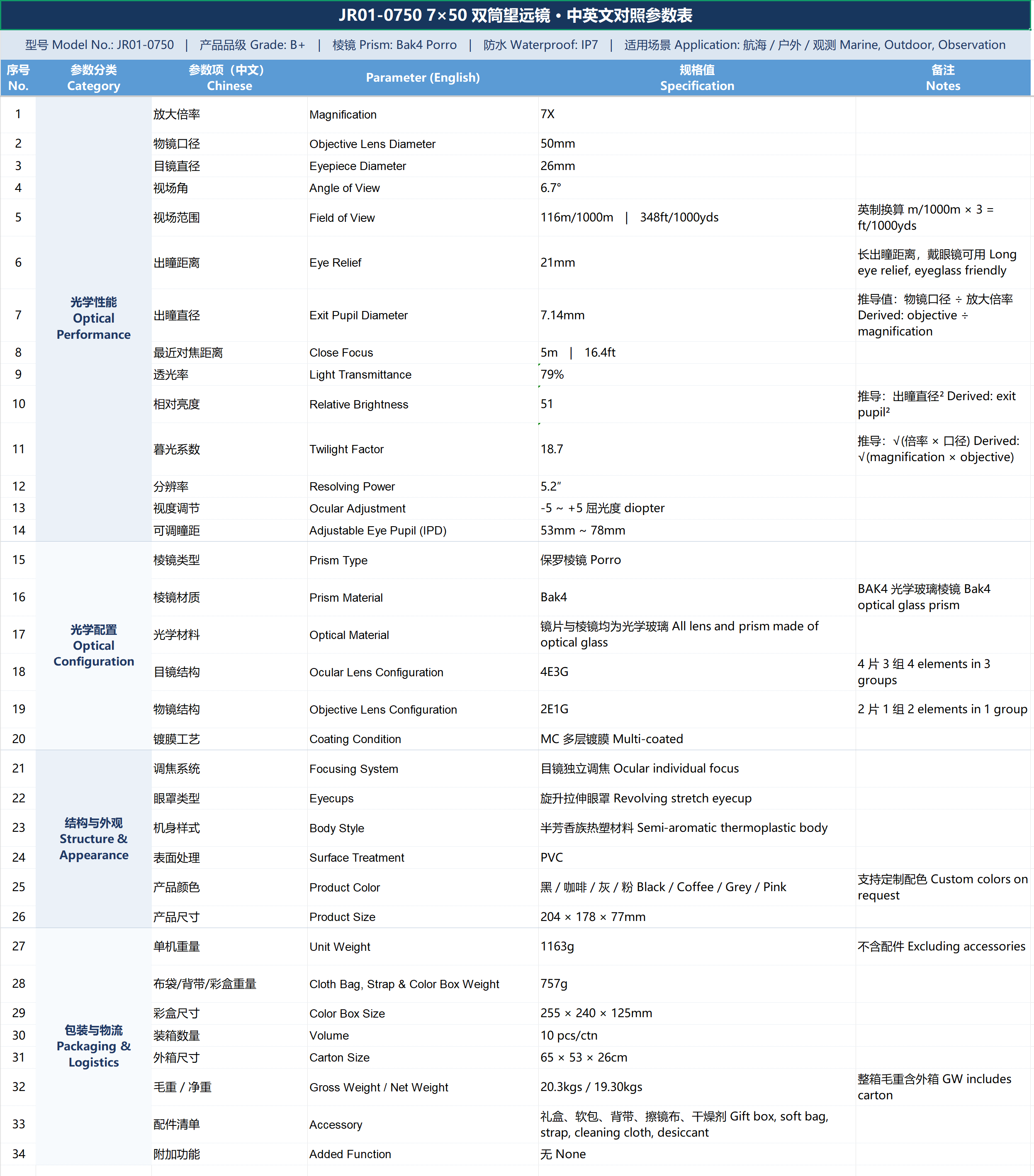 JR01-0750 7x50 binocular technical specification sheet B+ grade optical JR01-0750 7x50 binocular technical specification sheet B+ grade optical