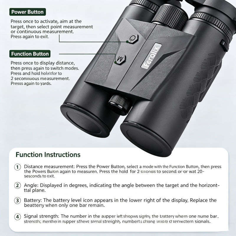 laser distance measurement laser distance measurement