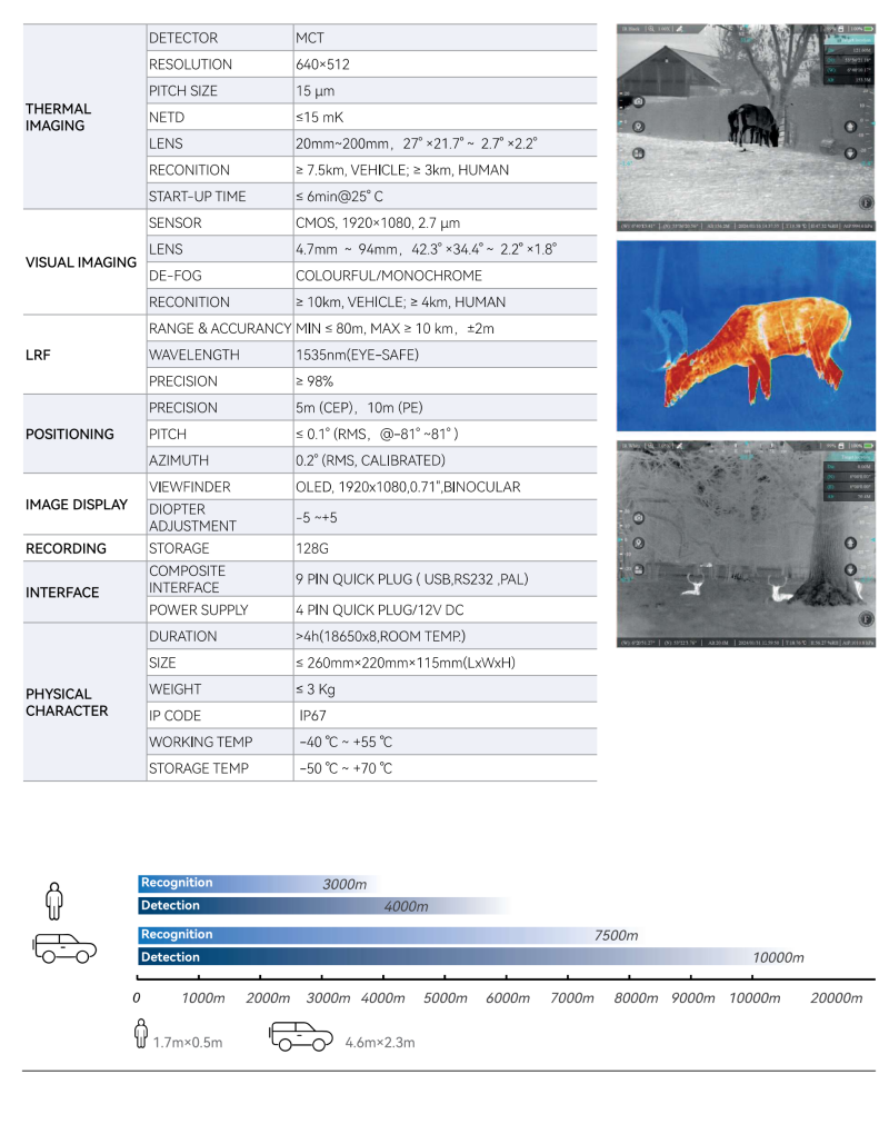 long range thermal observation bulk long range thermal observation bulk