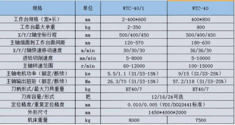 e6b1a08cb00e7416754f47f1913a8e52_0ba5ecef84f28eb8da09713263ed0fbc96adfa9c.png e6b1a08cb00e7416754f47f1913a8e52_0ba5ecef84f28eb8da09713263ed0fbc96adfa9c.png