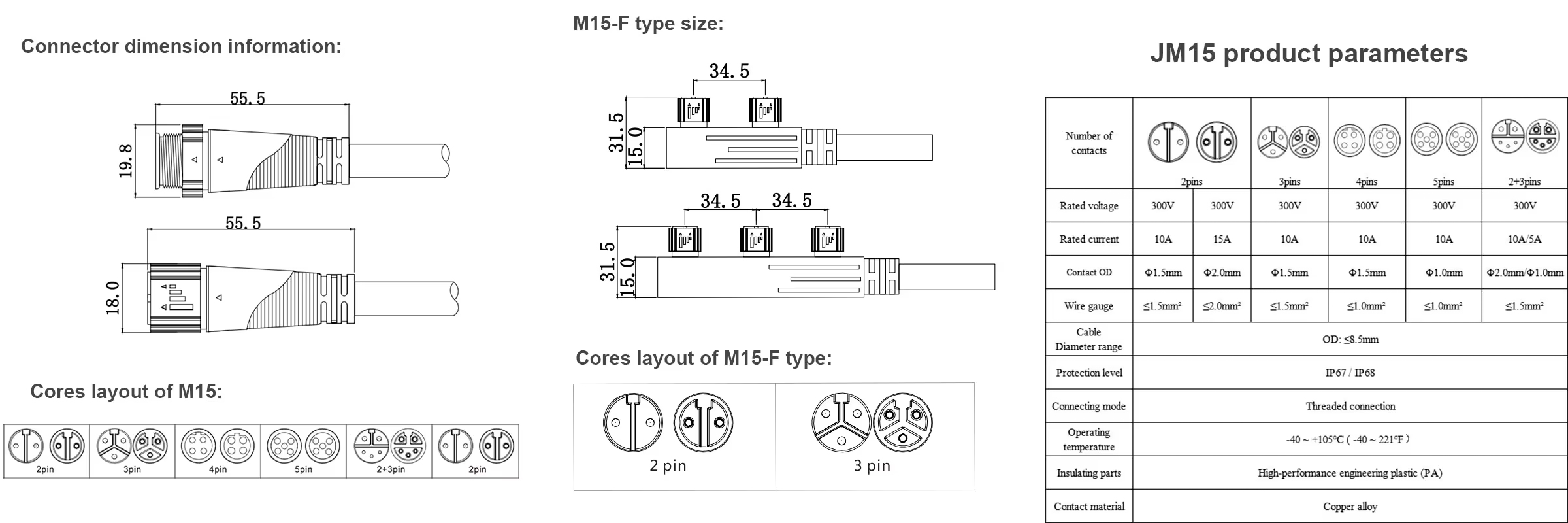 参数.jpg 参数.jpg