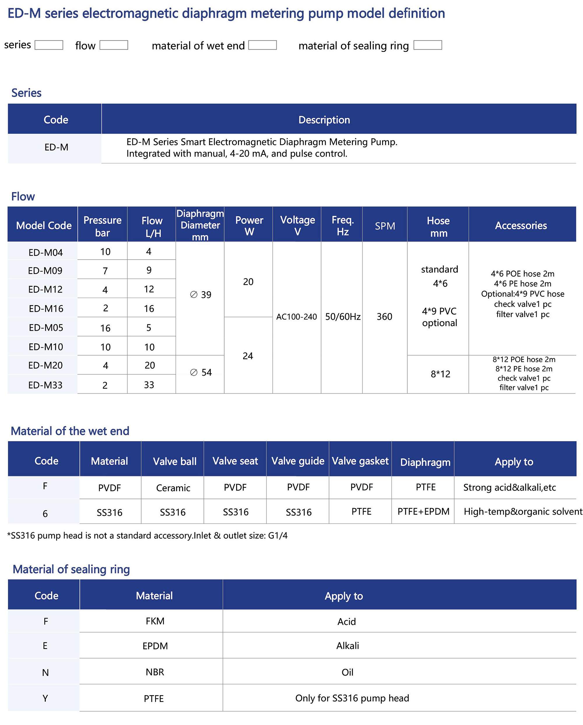 LANGO® EN brochure 压缩版-12.jpg LANGO® EN brochure 压缩版-12.jpg