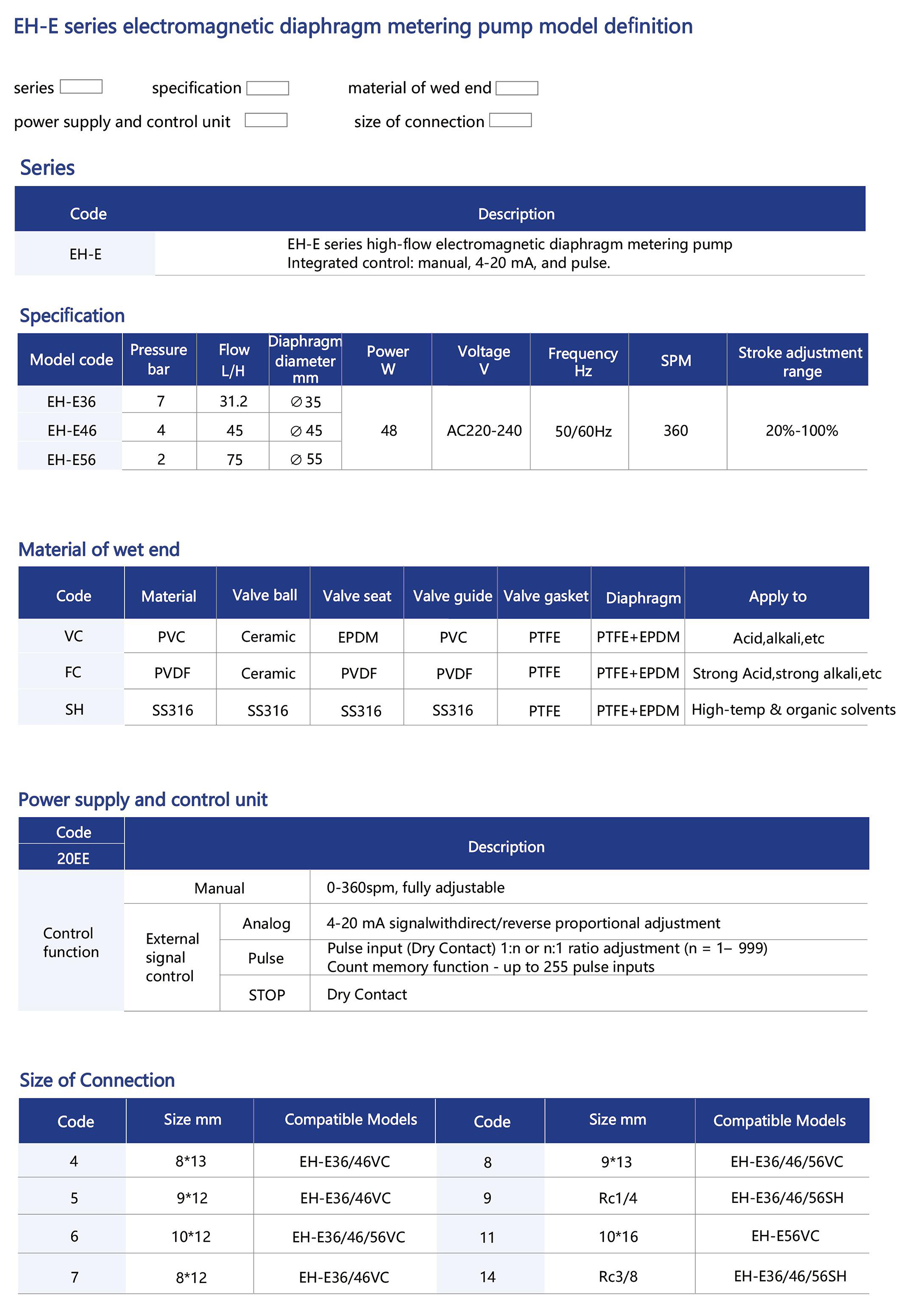 LANGO® EN brochure 压缩版-13.jpg LANGO® EN brochure 压缩版-13.jpg