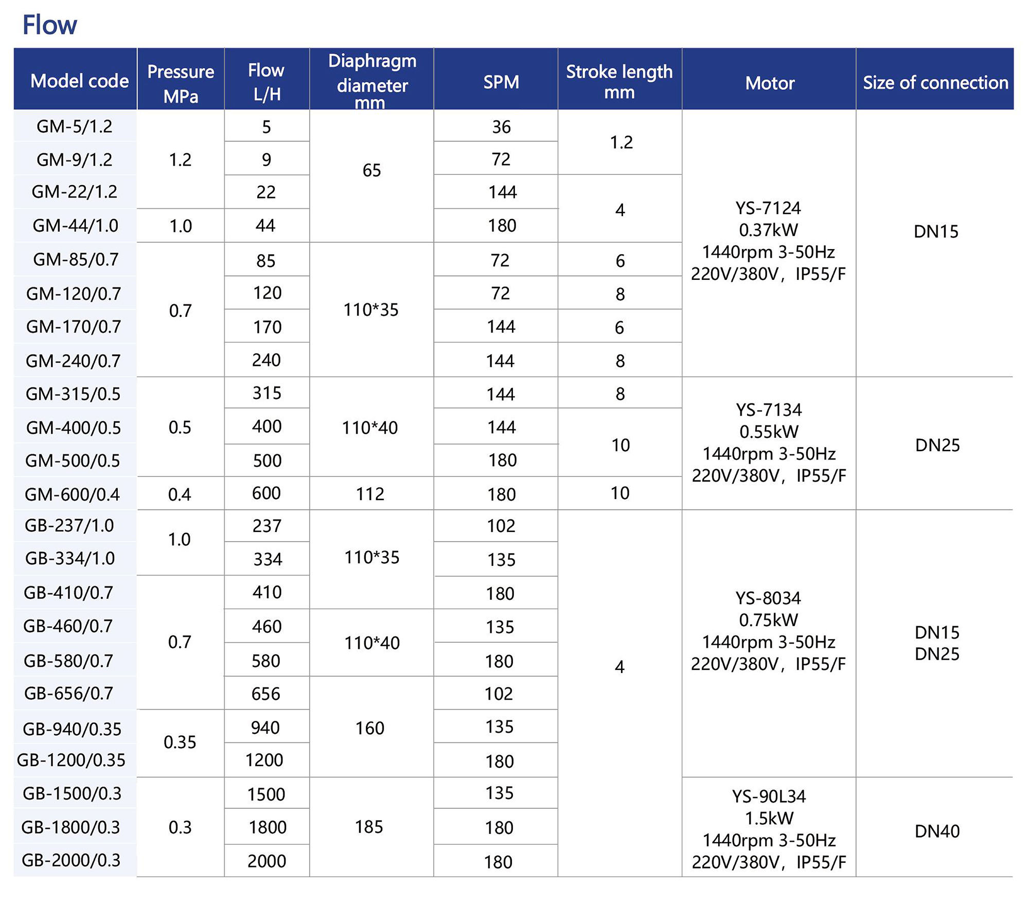 LANGO® EN brochure 压缩版-18.jpg LANGO® EN brochure 压缩版-18.jpg