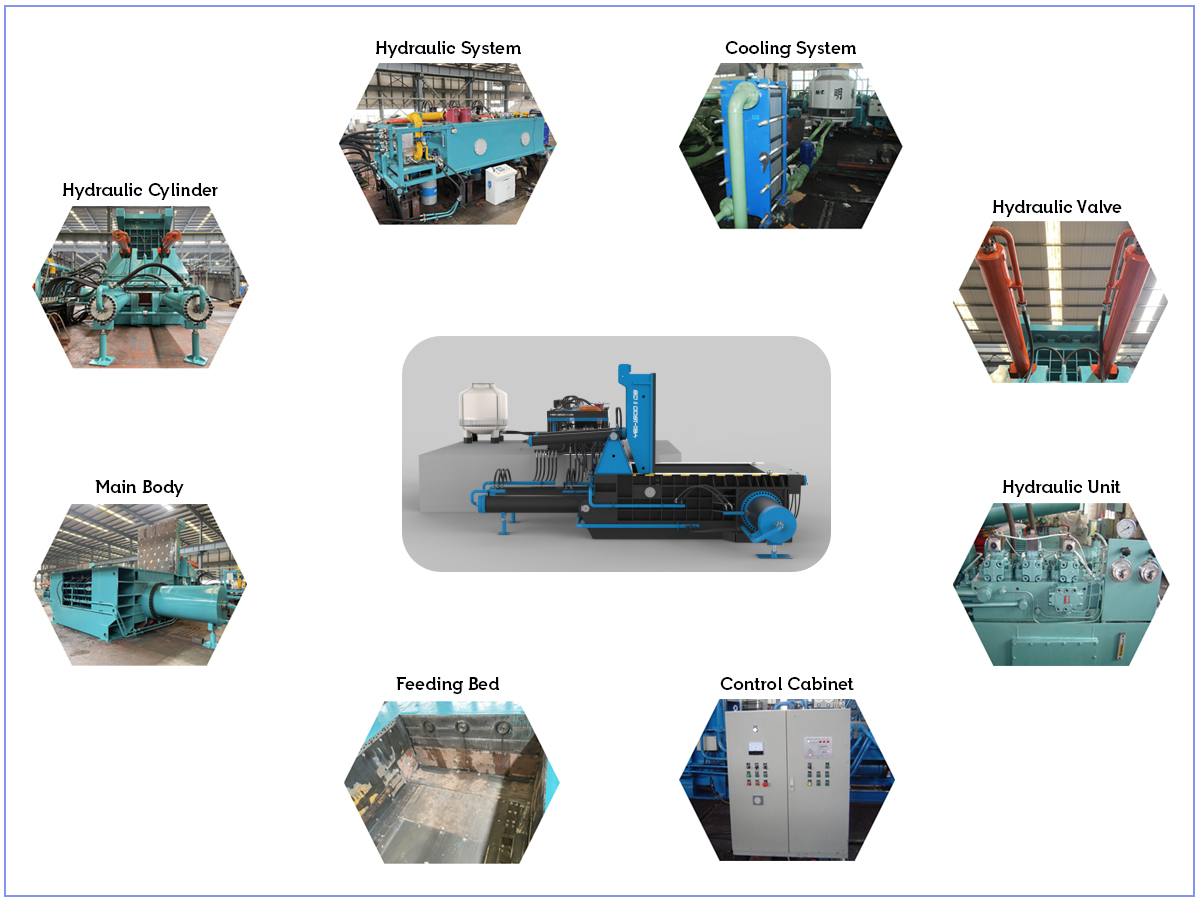 Baler Components.jpg Baler Components.jpg